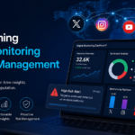 AI-powered digital monitoring dashboard showing real-time risk detection and social media analytics
